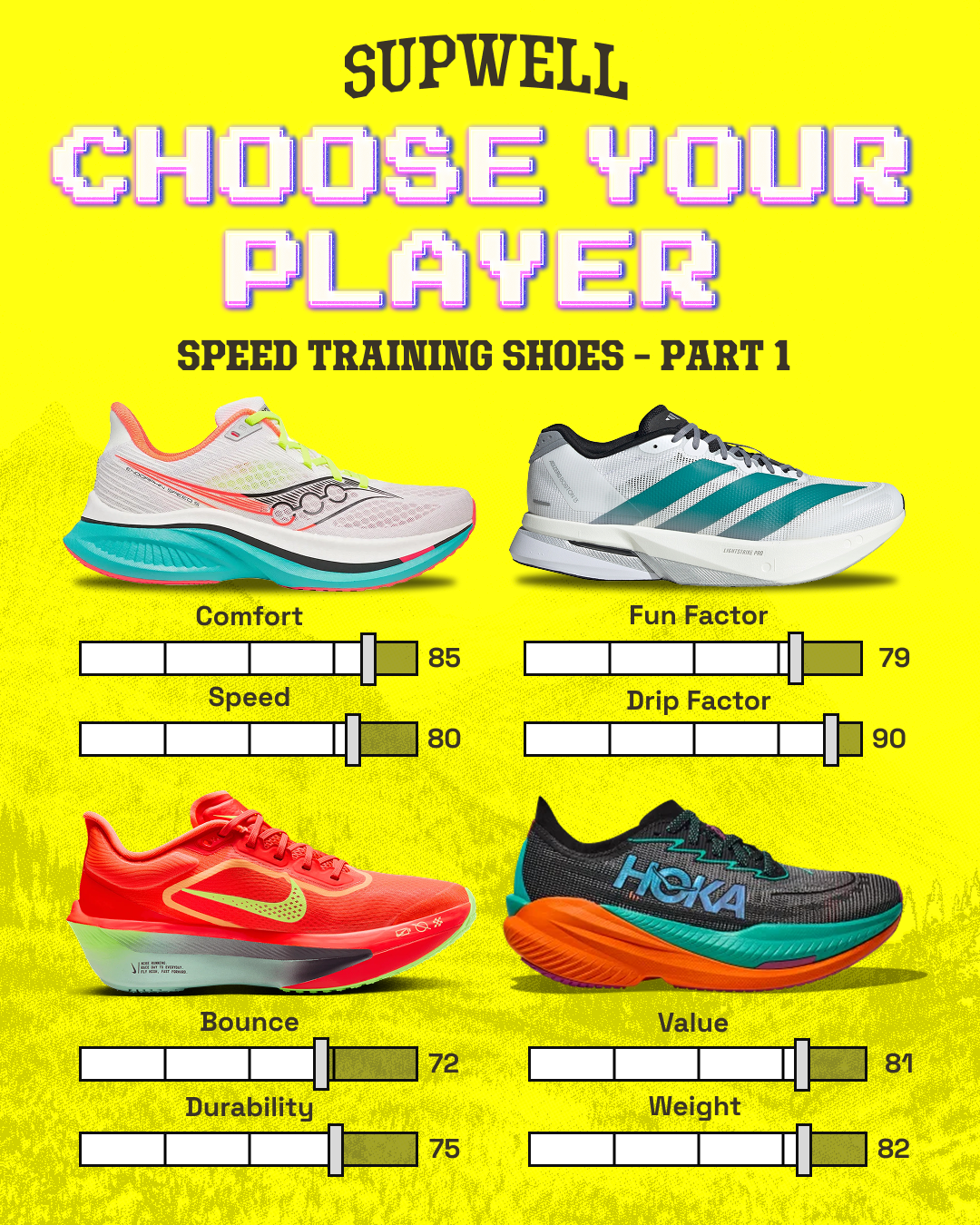 Rating the Most Popular Speed Training Shoes on Comfort, Speed